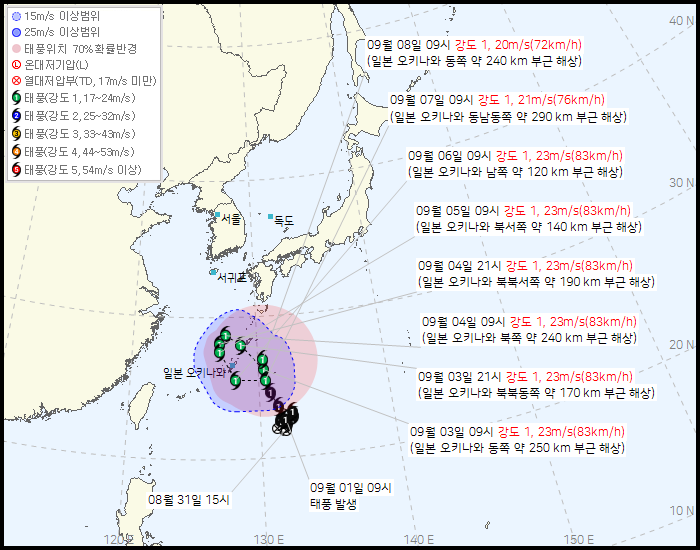 제 24호 태풍 크로반(KROVANH) 발생 경로